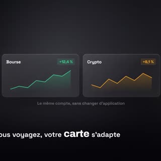 Film made for Revolut, fintech