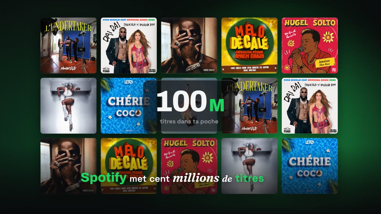 Spotify film